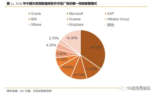 cad教育版专杀软件_cad专杀病毒软件_cad杀毒软件官方下载