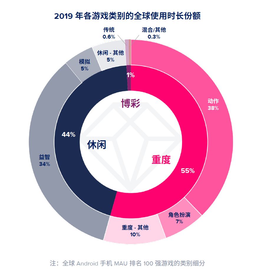 网游快车怎么没有网吧奖励_无法获取ip地址_网游快车无法获取ip