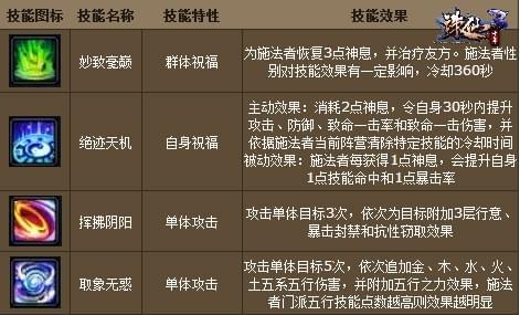 诛仙摆摊怎么自定义价格_手游诛仙摆摊怎么设置价格_诛仙3摆摊外挂