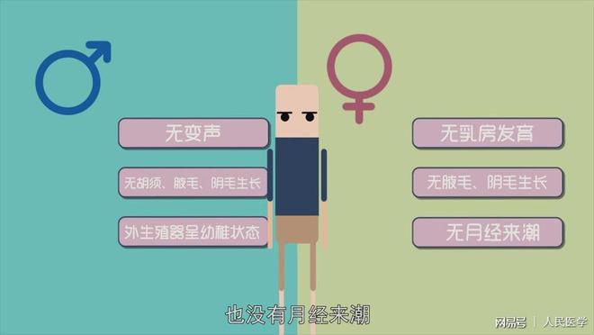 抓拍青春期女生腋毛图_抓拍青春女生期腋毛图片真实_抓拍青春女生期腋毛图片视频