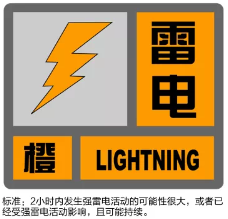 雷电os下载官网_雷电官网是什么_雷电os官网打不开