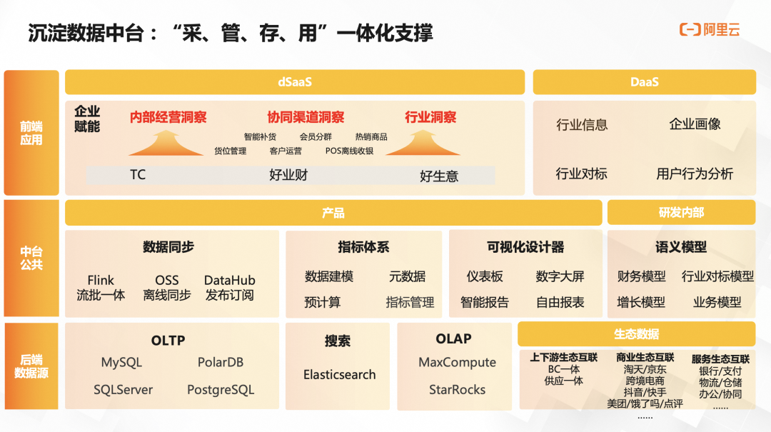 apk可视化修改工具_可视化编辑工具_可视化工具怎么用