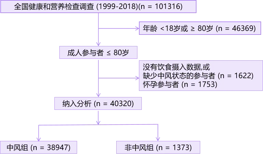 重塑等级还在吗_重塑之后等级_7.3重塑物品换什么好