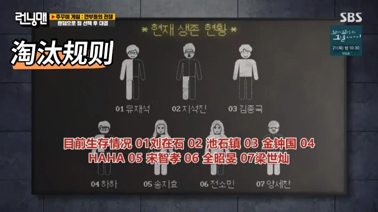 runningman特辑_特辑期青年大学答案_runningman100期特辑