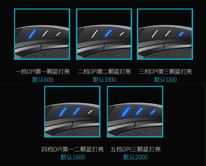 armaccessdll蓝灯补丁-armaccessdll 蓝灯补丁：解决软件权限问题的神秘利器