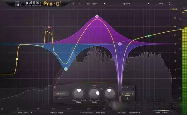 eq什么意思-EQ 到底是什么？为何有时它比 IQ 还重要？快来一探究竟