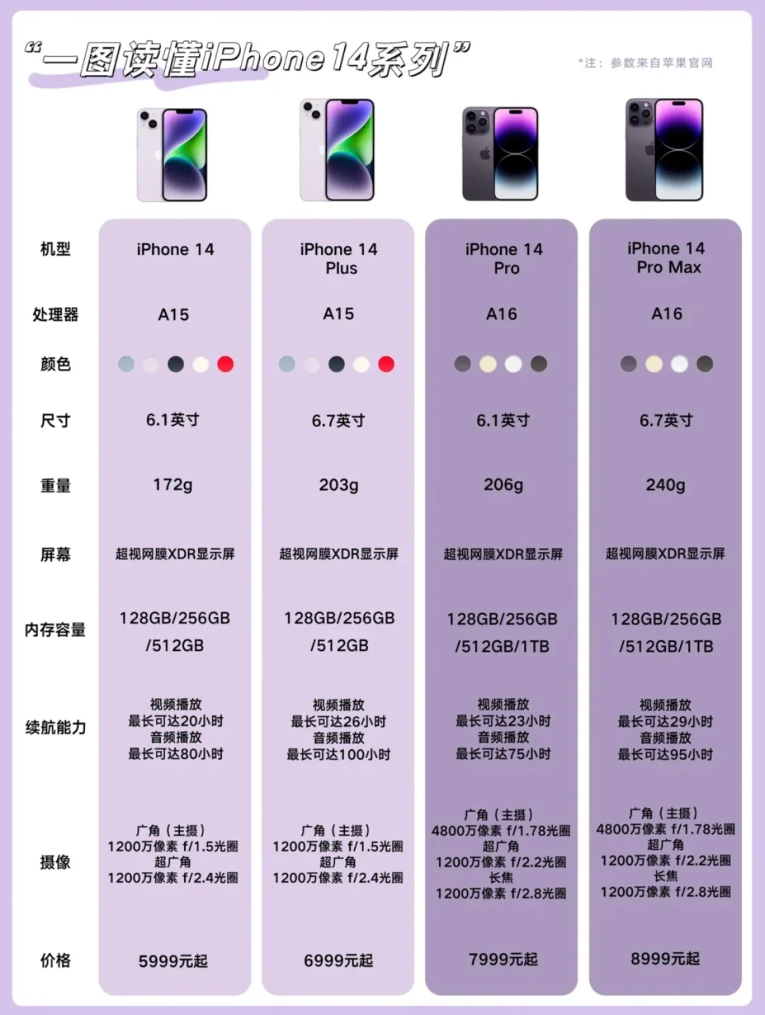 梦之旅灵动房车价格大揭秘，值不值得买一看便知