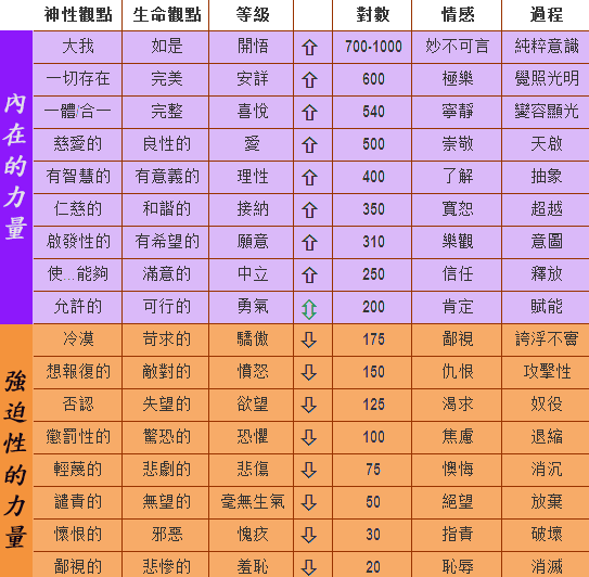 全讯网_讯网自考教学云平台APP_讯网信息app