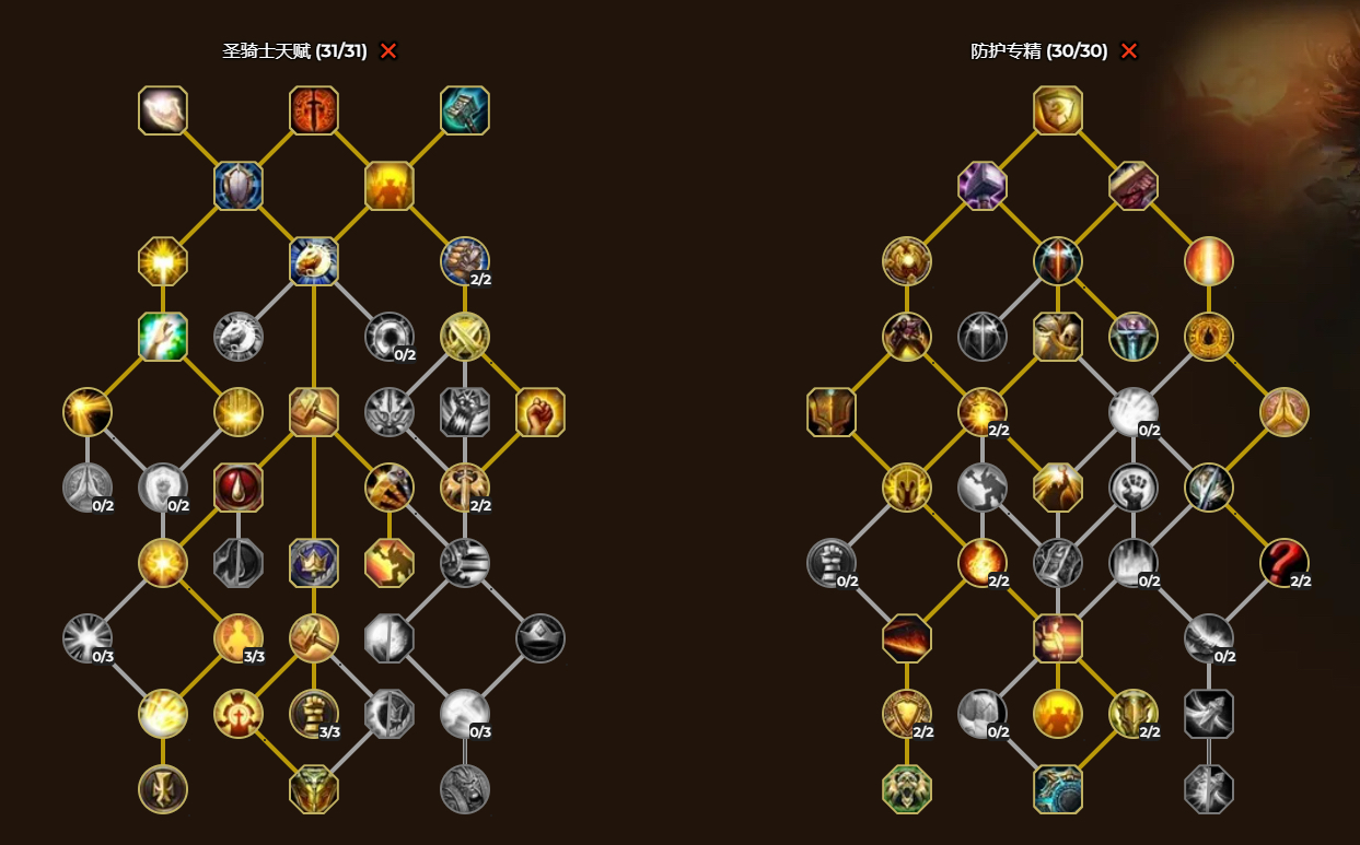 wow防骑战场天赋-魔兽世界防骑战场天赋解析：神圣之盾与正义之锤的激情碰撞