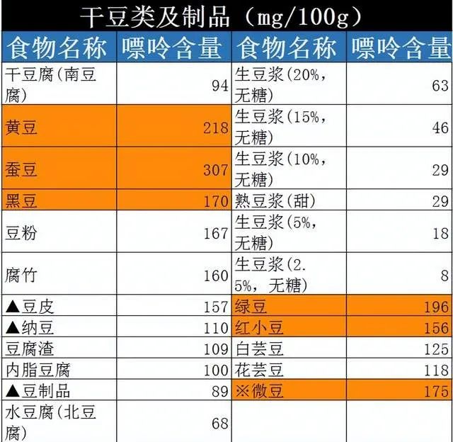 上海行情最新蚕豆价格走势图_上海蚕豆价格最新行情_上海行情最新蚕豆价格表