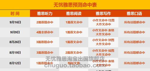 f122不准确预测,a国精一二二