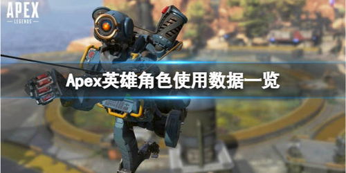 apex角色使用率2023,2023年Apex英雄角色使用率分析