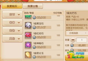 13级宝石多少锤子