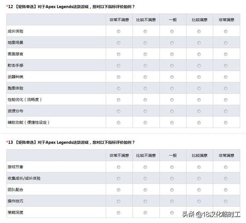 apex游戏 调研 报告,Apex游戏市场调研报告