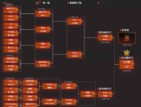 大厂dota2比赛 有哪些公司,大厂助力Dota2赛事，盘点参与其中的知名企业