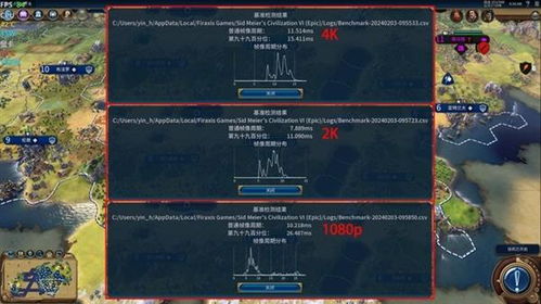 1800纪元重大更新,纪元1800北极报告怎么生产