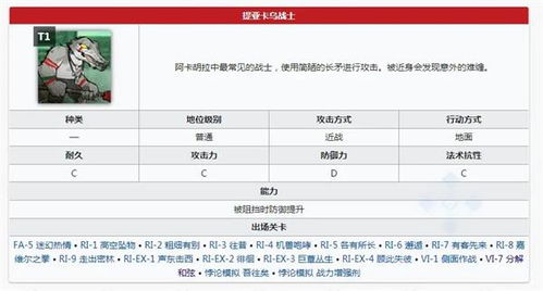 敌人拥有根据玩家行动列表,根据玩家行动列表预测行动