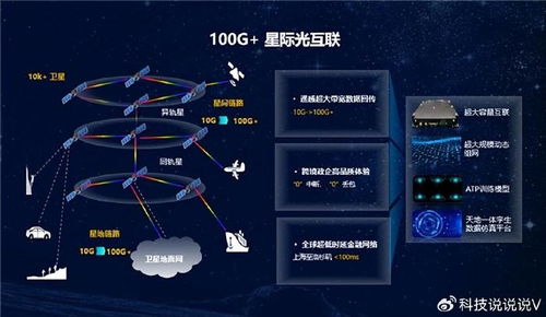 factorio 太空探索好难通关,通关之路的艰难与乐趣