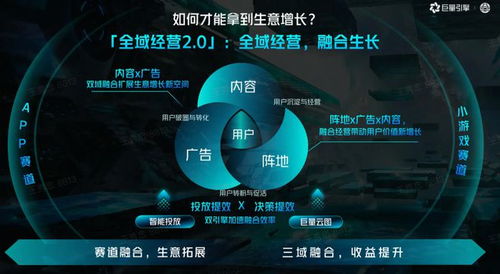 2023游戏行业迎来新增长,市场回暖，技术创新引领未来