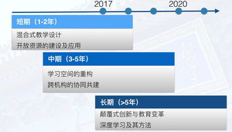 2024年地平线报告,智能驾驶领域的领军者