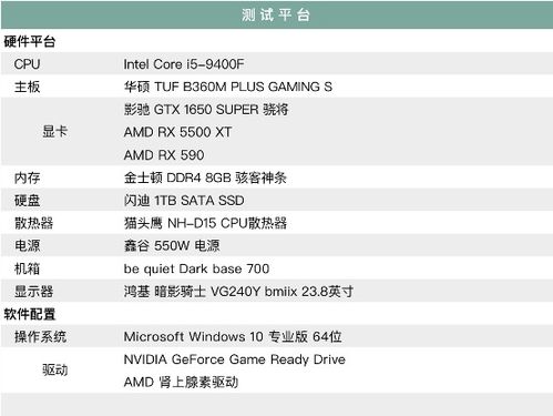 测试我喜欢玩什么游戏,揭秘我的游戏世界