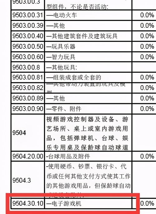 游戏机税率,游戏机税率概述