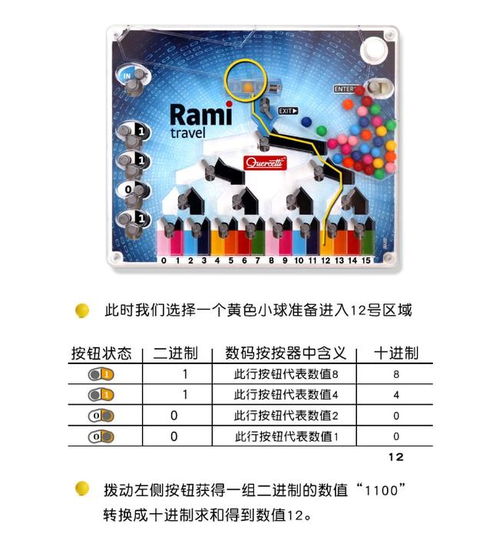 游戏进制编程,构建独特游戏世界的副标题策略