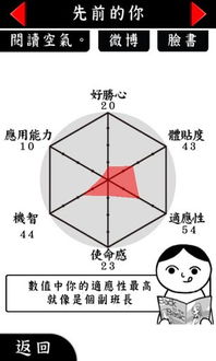 阅读空气游戏安卓,锻炼情商的休闲益智游戏