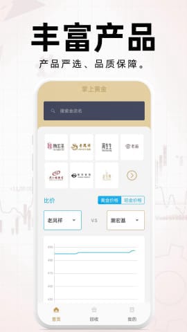 黄版app