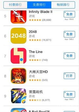 限免游戏安卓,精选限免安卓游戏大盘点
