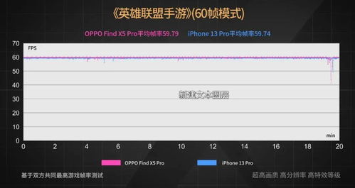 uos支持安卓游戏,打造跨平台游戏新体验