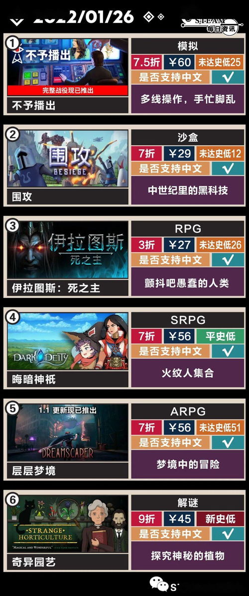 手忙脚乱游戏安卓,挑战极限的跑酷竞速冒险之旅