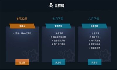开源游戏安卓代码,揭秘游戏开发背后的奥秘