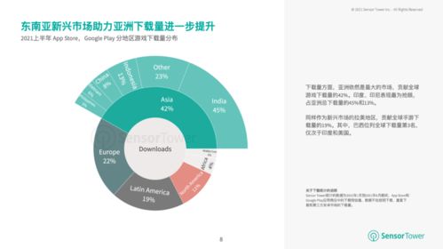 腾讯安卓游戏分析报告,揭秘玩家行为