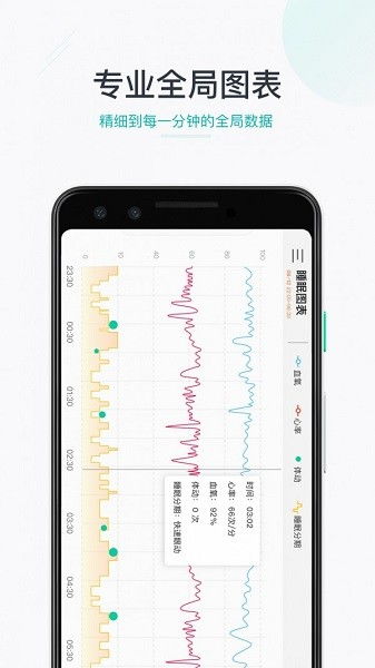 睡眠APP安卓游戏攻略,安卓版APP游戏攻略全解析