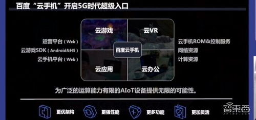 苹果安卓高配游戏,顶级游戏体验大揭秘